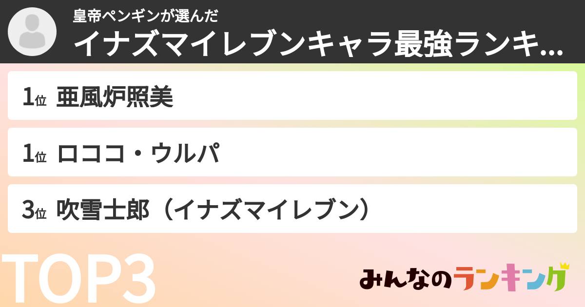 皇帝ペンギンさんの「イナズマイレブンキャラ最強ランキング」