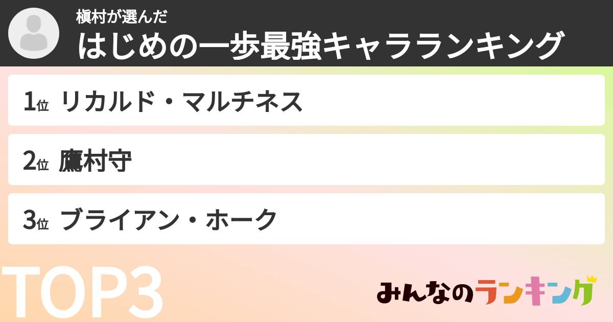 槇村さんの「はじめの一歩最強キャラランキング」