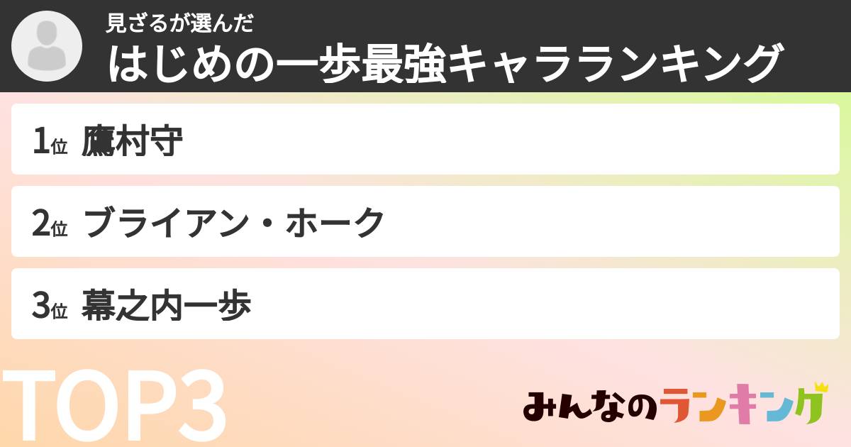 見ざるさんの「はじめの一歩最強キャラランキング」