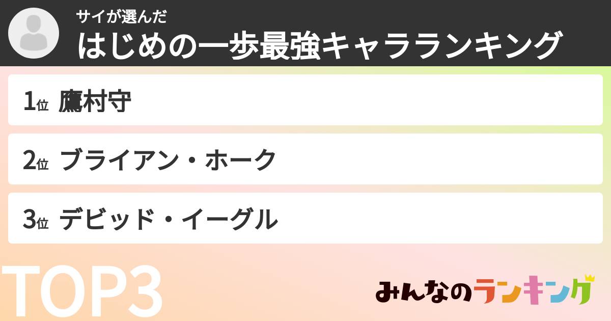 サイさんの「はじめの一歩最強キャラランキング」