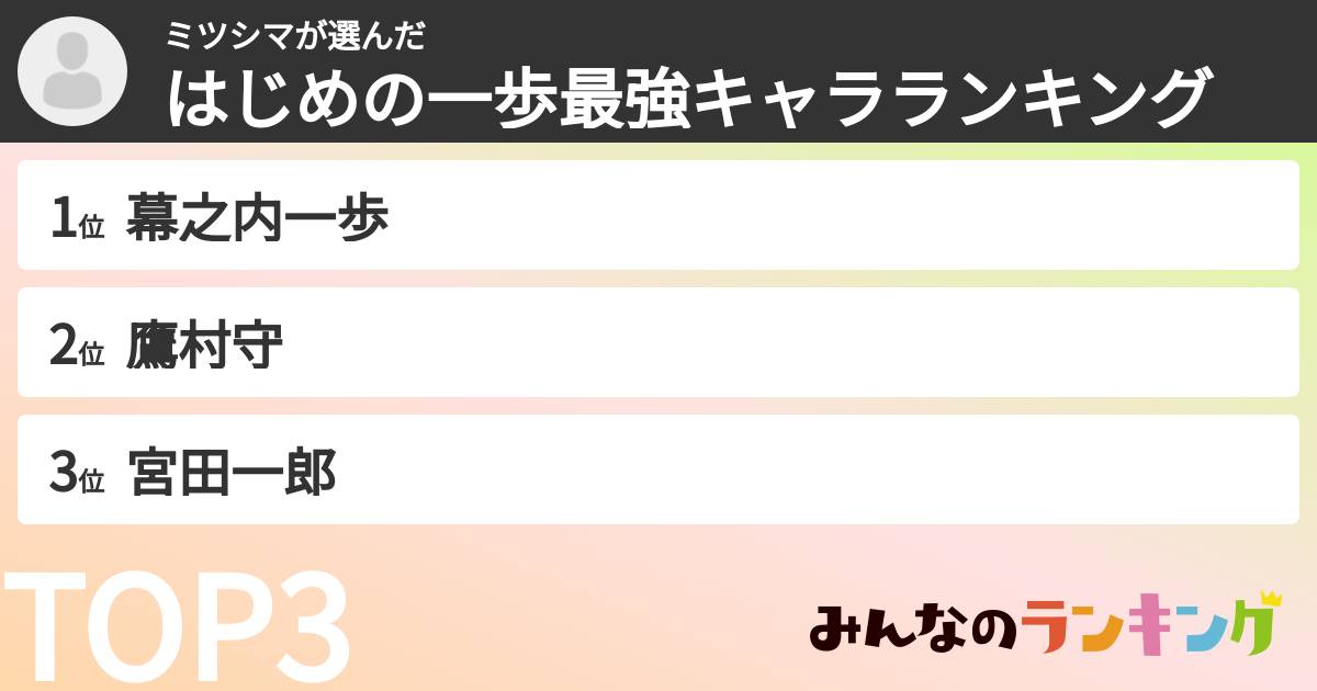 ミツシマさんの「はじめの一歩最強キャラランキング」