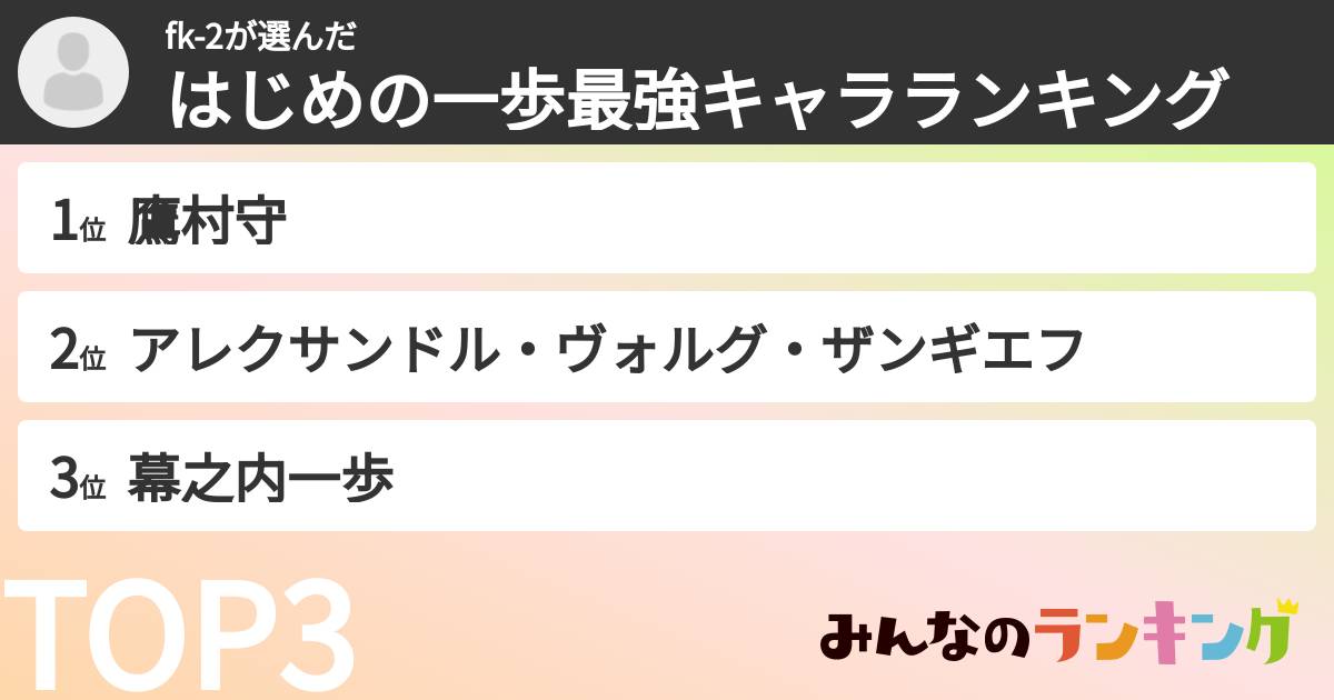 fk-2さんの「はじめの一歩最強キャラランキング」