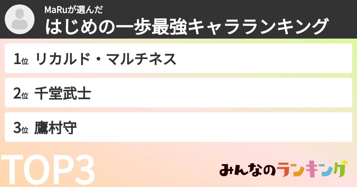MaRuさんの「はじめの一歩最強キャラランキング」
