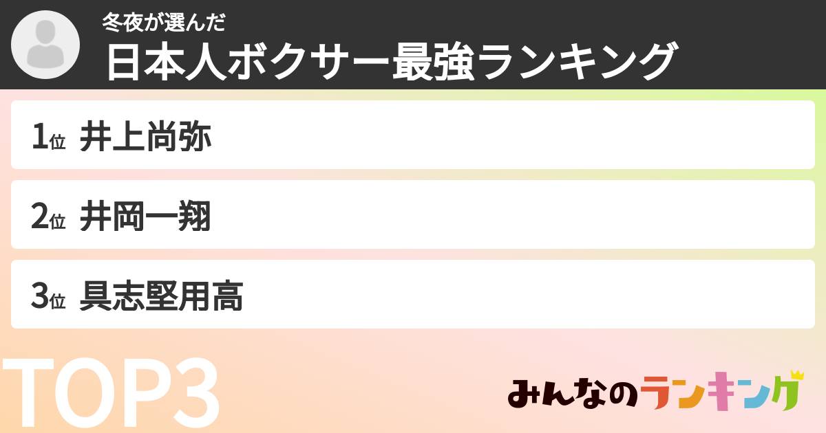 冬夜さんの「日本人ボクサー最強ランキング」