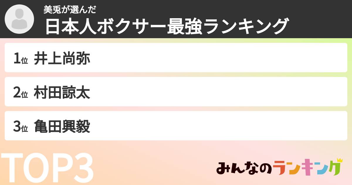 美兎さんの「日本人ボクサー最強ランキング」