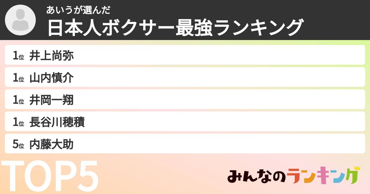 あいうさんの「日本人ボクサー最強ランキング」