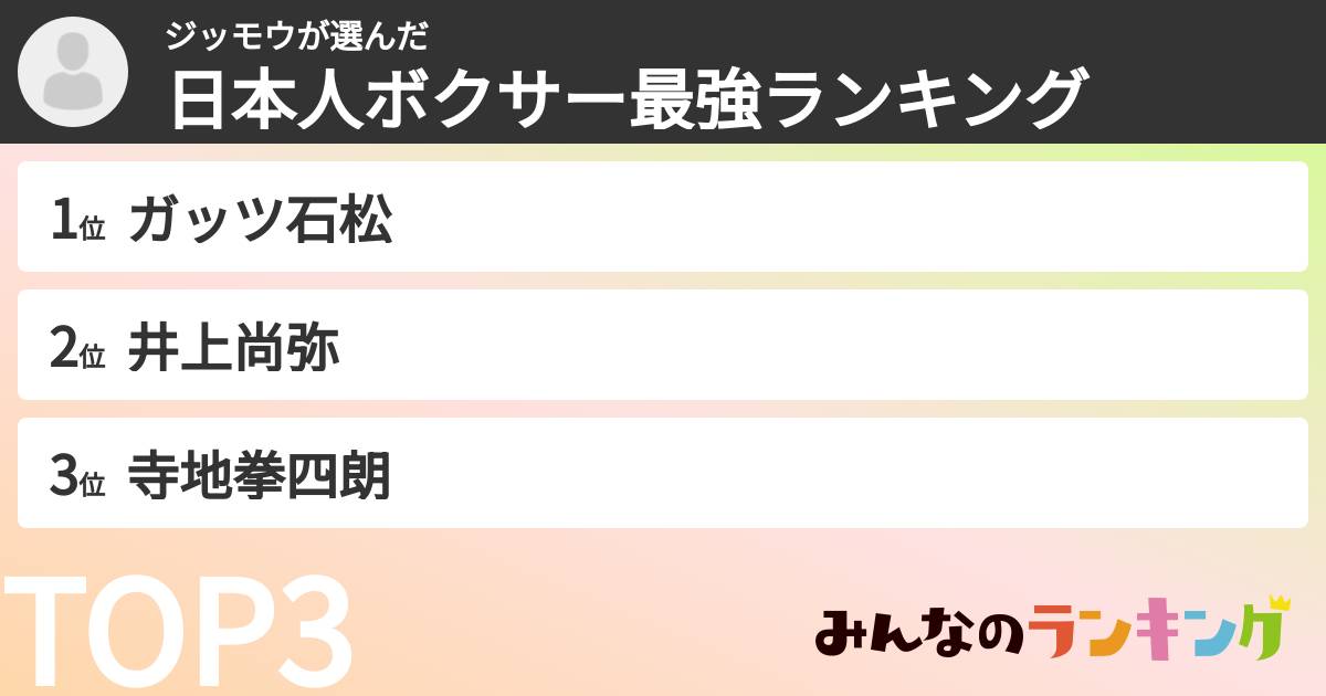ジッモウさんの「日本人ボクサー最強ランキング」