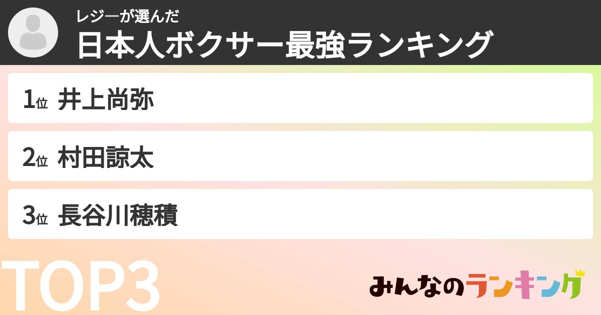 レジ―さんの「日本人ボクサー最強ランキング」