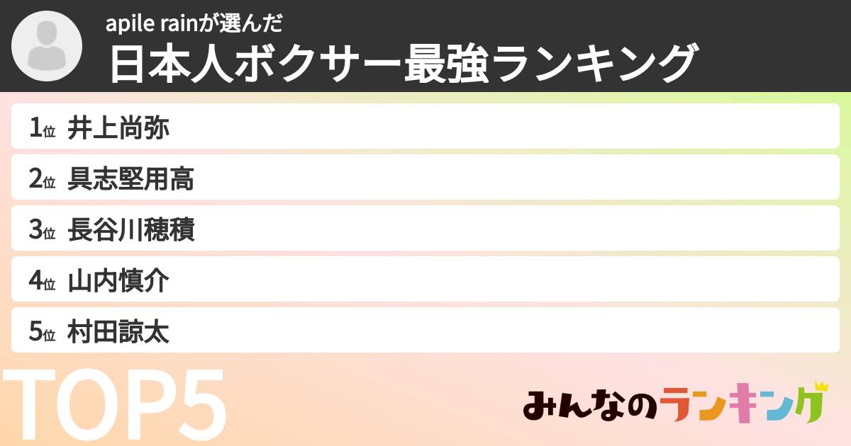 apile rainさんの「日本人ボクサー最強ランキング」