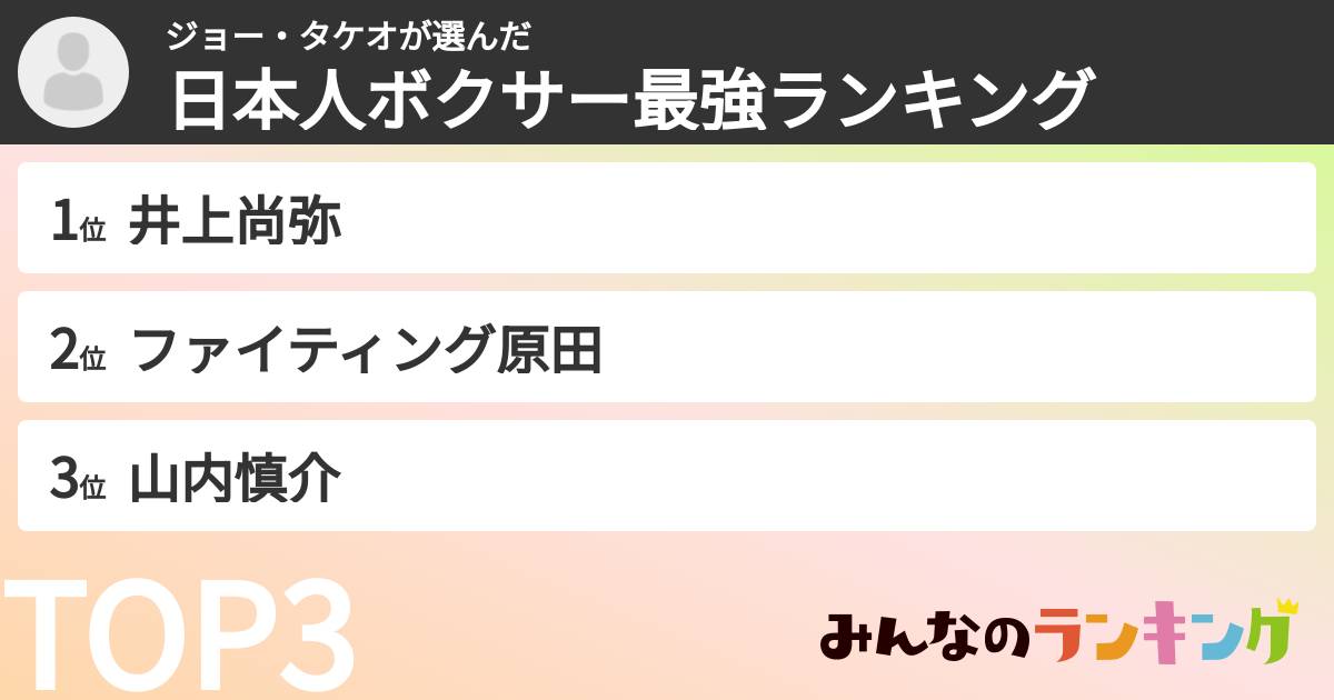 ジョー・タケオさんの「日本人ボクサー最強ランキング」