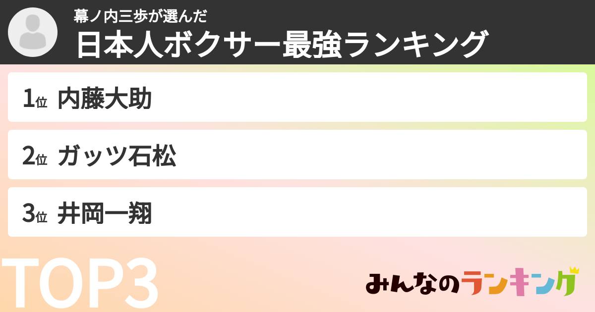幕ノ内三歩さんの「日本人ボクサー最強ランキング」