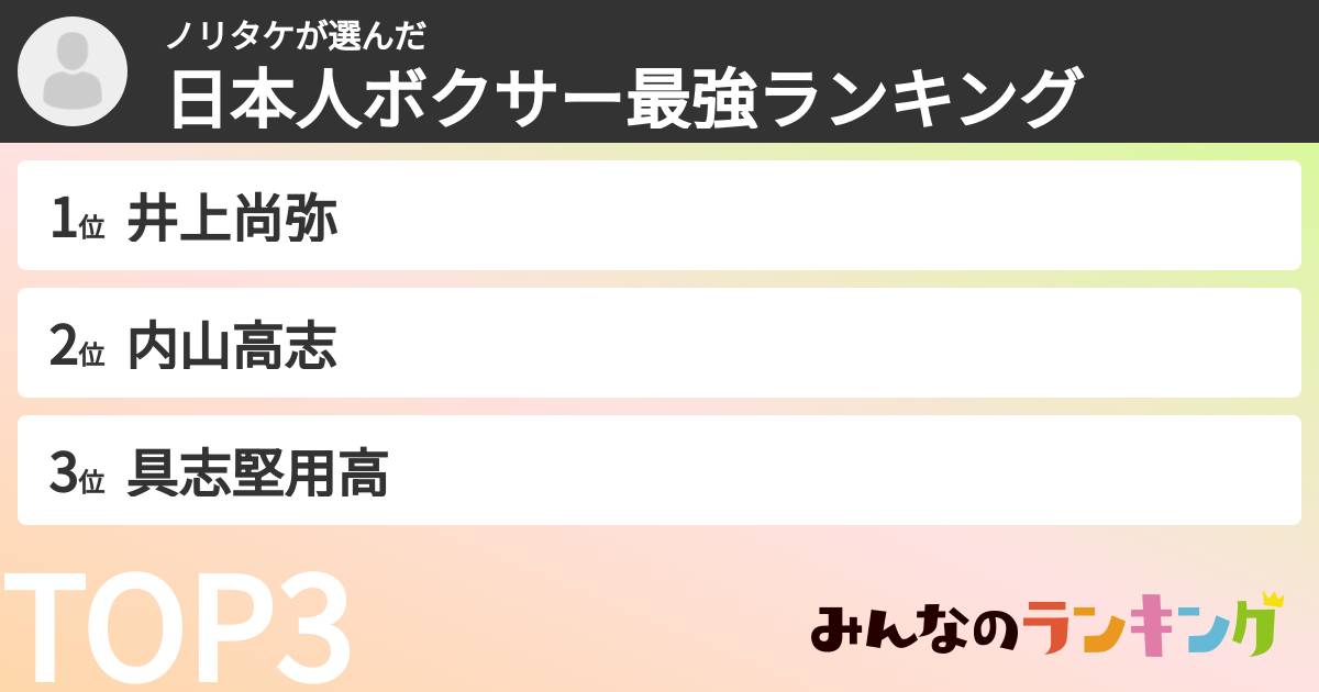 ノリタケさんの「日本人ボクサー最強ランキング」