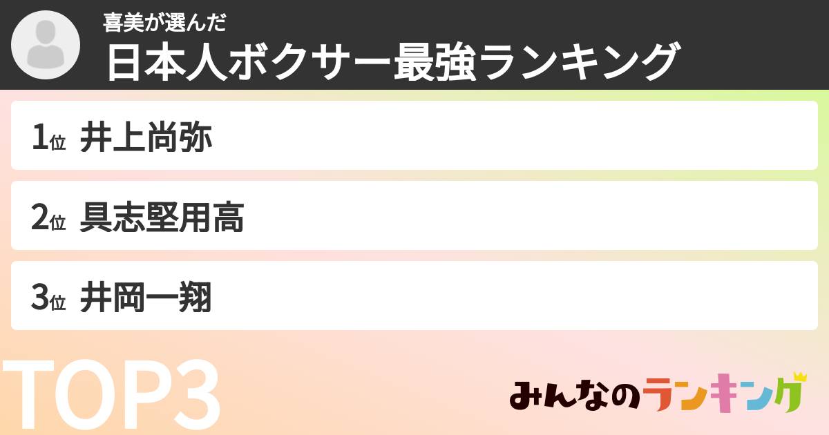 喜美さんの「日本人ボクサー最強ランキング」
