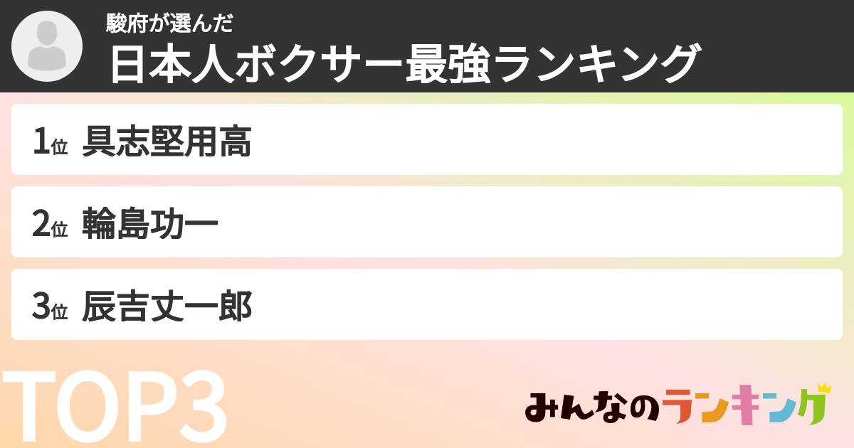 駿府さんの「日本人ボクサー最強ランキング」
