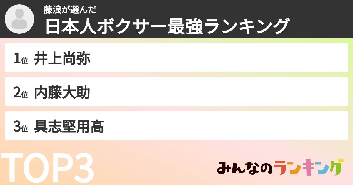 藤浪さんの「日本人ボクサー最強ランキング」