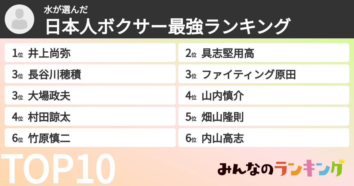 水さんの「日本人ボクサー最強ランキング」