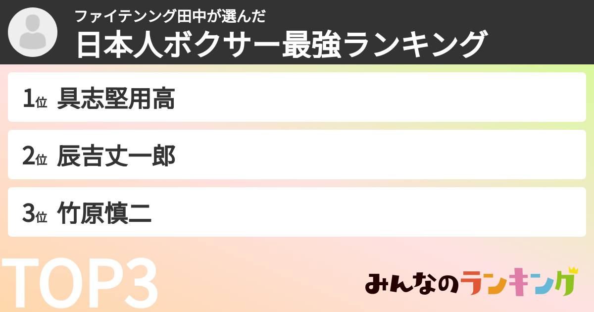 ファイテンング田中さんの「日本人ボクサー最強ランキング」