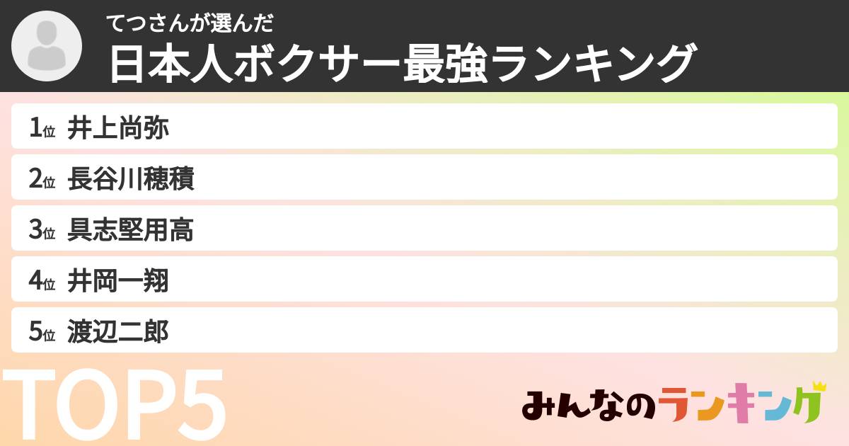 てつさんさんの「日本人ボクサー最強ランキング」