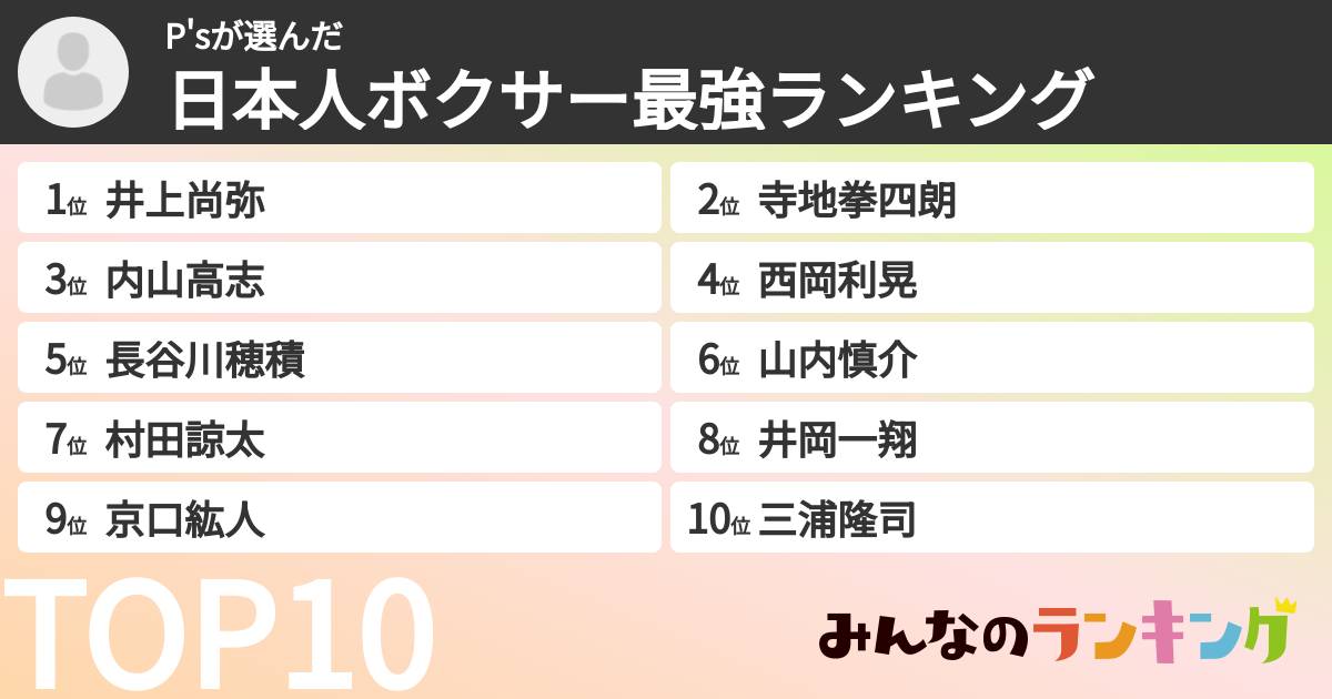P'sさんの「日本人ボクサー最強ランキング」