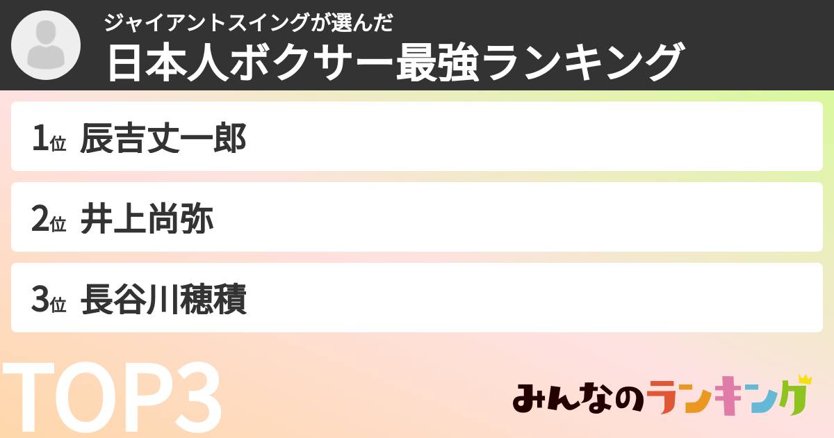 ジャイアントスイングさんの「日本人ボクサー最強ランキング」