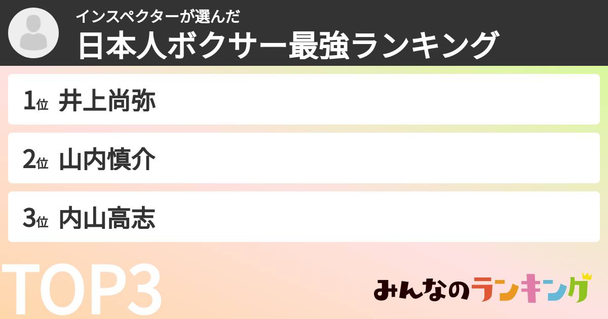 インスペクターさんの「日本人ボクサー最強ランキング」