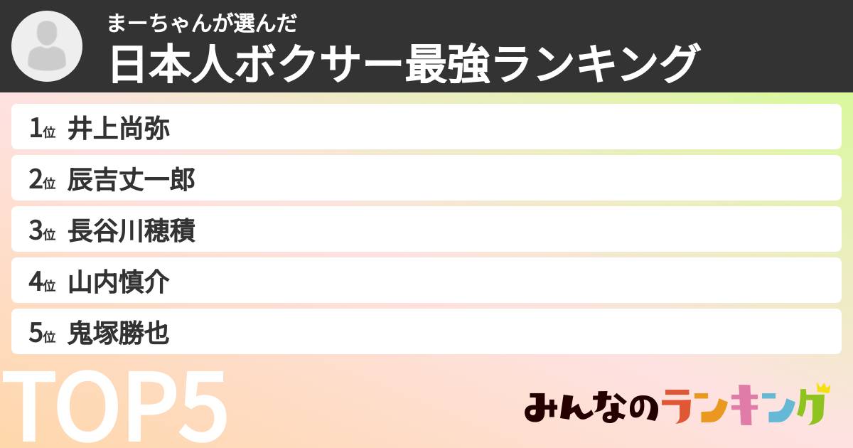 まーちゃんさんの「日本人ボクサー最強ランキング」