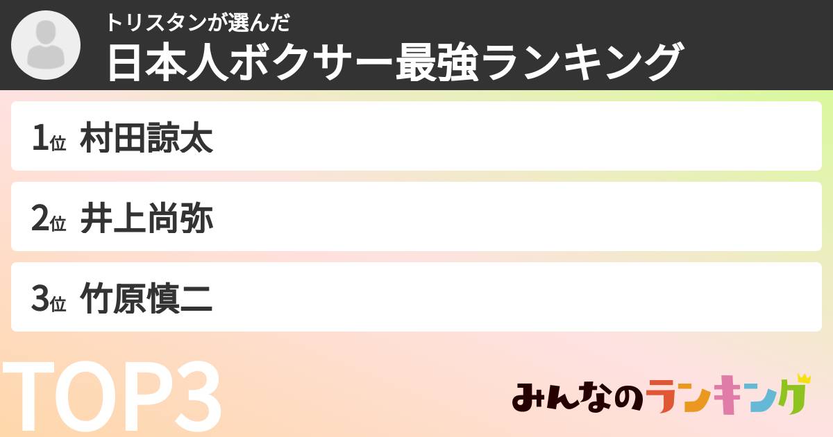 トリスタンさんの「日本人ボクサー最強ランキング」