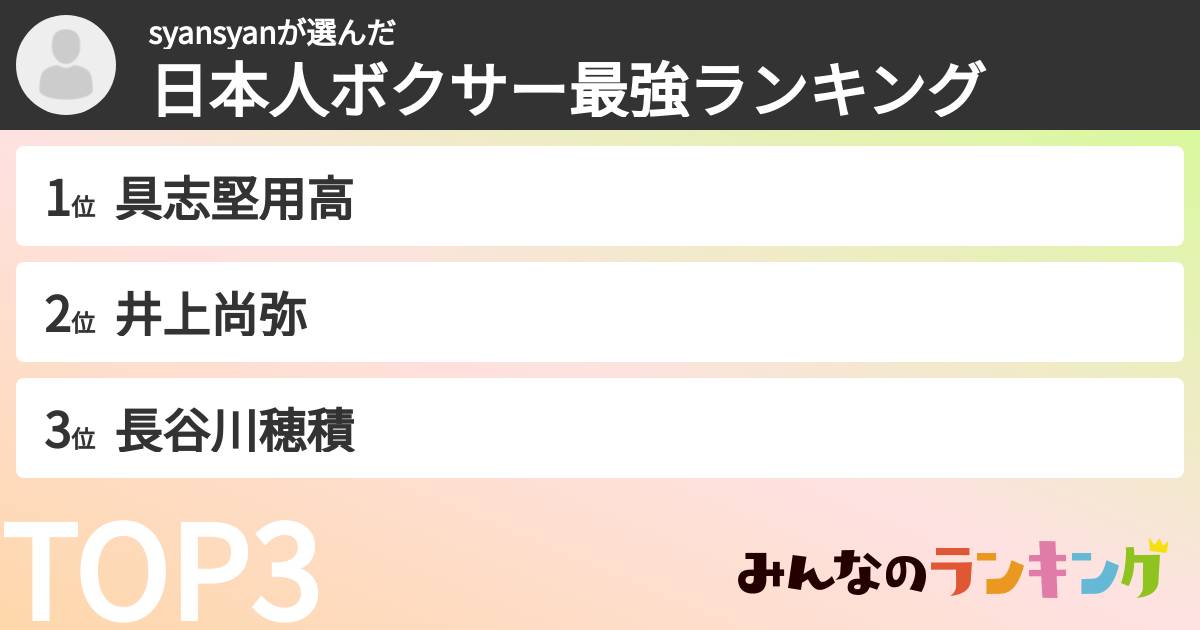 syansyanさんの「日本人ボクサー最強ランキング」