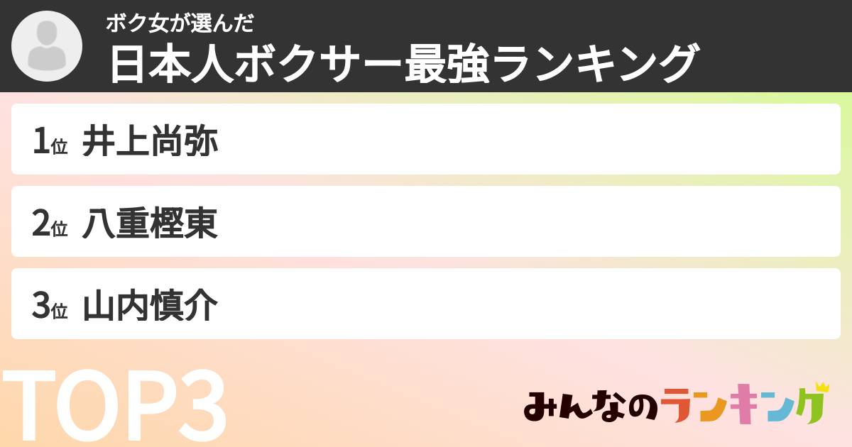 ボク女さんの「日本人ボクサー最強ランキング」