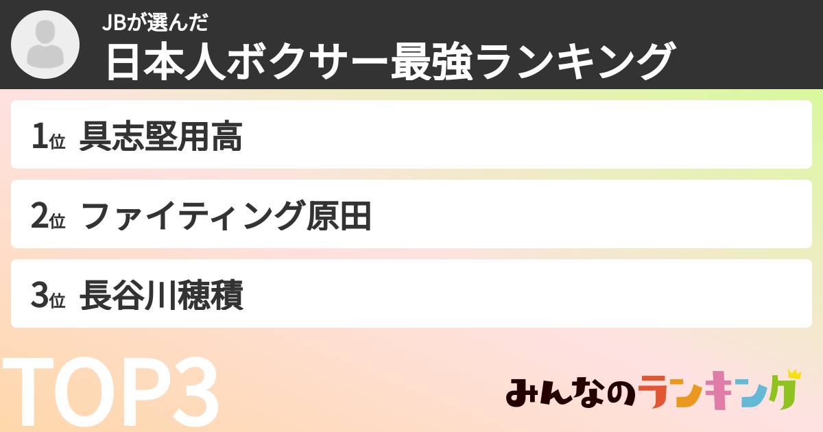 JBさんの「日本人ボクサー最強ランキング」