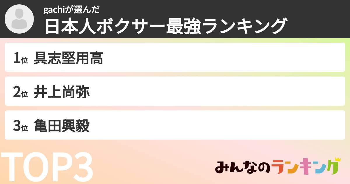 gachiさんの「日本人ボクサー最強ランキング」