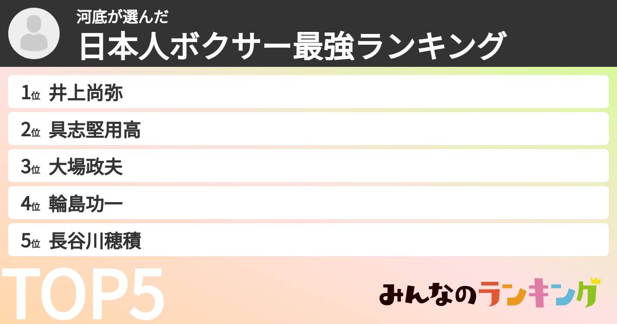 河底さんの「日本人ボクサー最強ランキング」