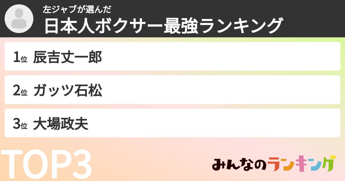 左ジャブさんの「日本人ボクサー最強ランキング」