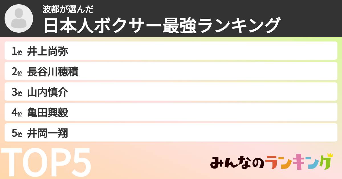 波都さんの「日本人ボクサー最強ランキング」