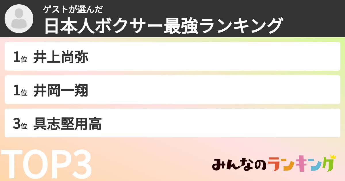 ゲストさんの「日本人ボクサー最強ランキング」