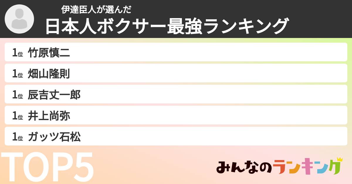 　　伊達臣人さんの「日本人ボクサー最強ランキング」