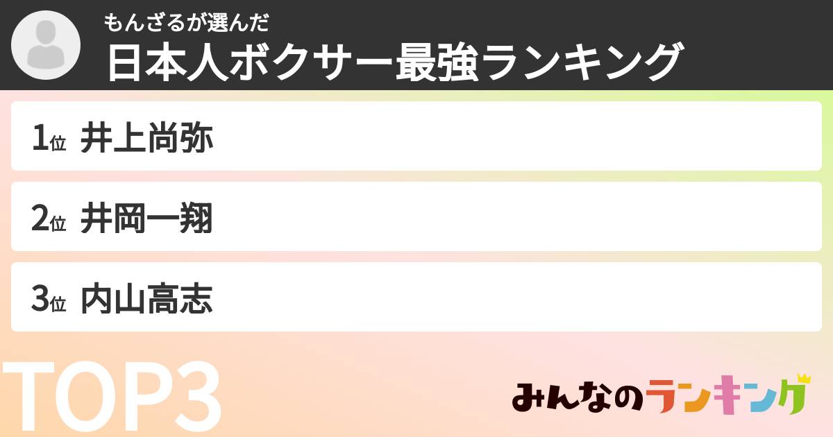 もんざるさんの「日本人ボクサー最強ランキング」