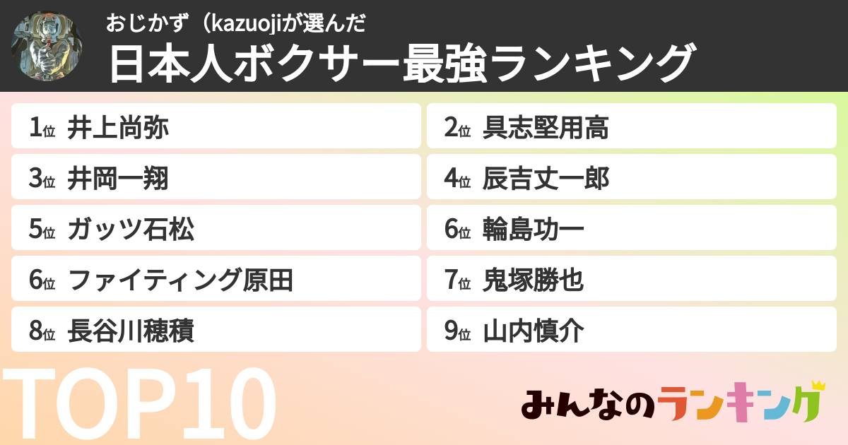 おじかず(kazuojiさんの「日本人ボクサー最強ランキング」