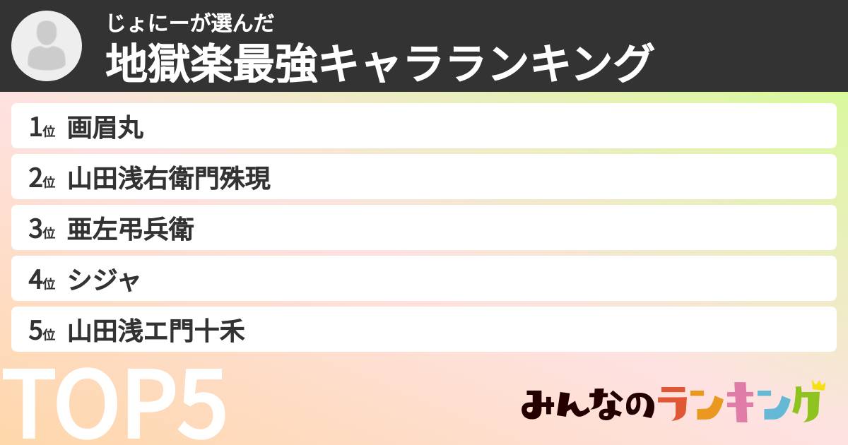 じょにーさんの「地獄楽最強キャラランキング」