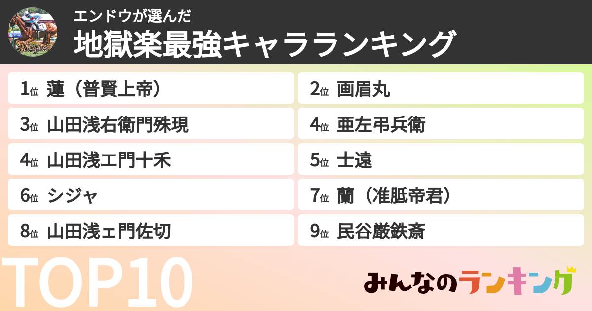 エンドウさんの「地獄楽最強キャラランキング」