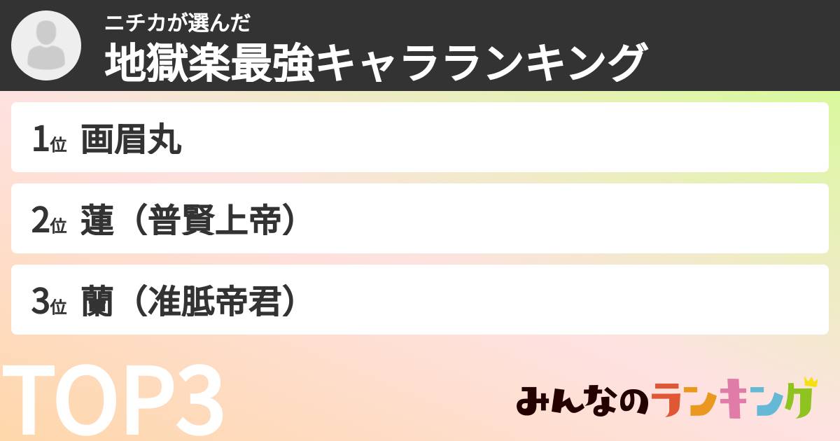 ニチカさんの「地獄楽最強キャラランキング」