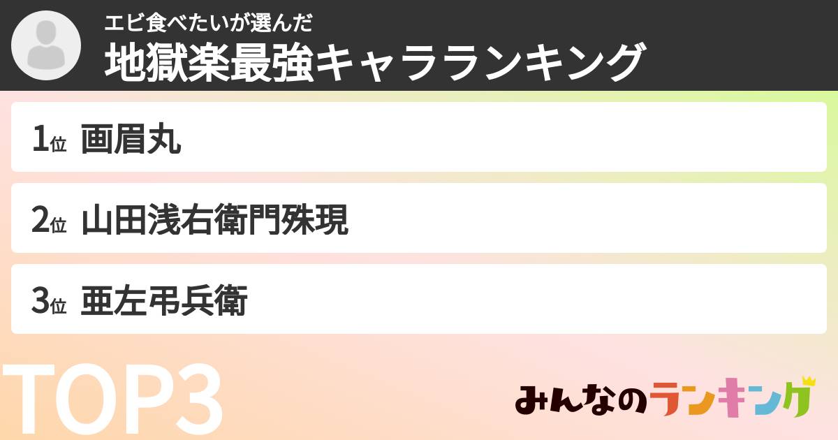 エビ食べたいさんの「地獄楽最強キャラランキング」