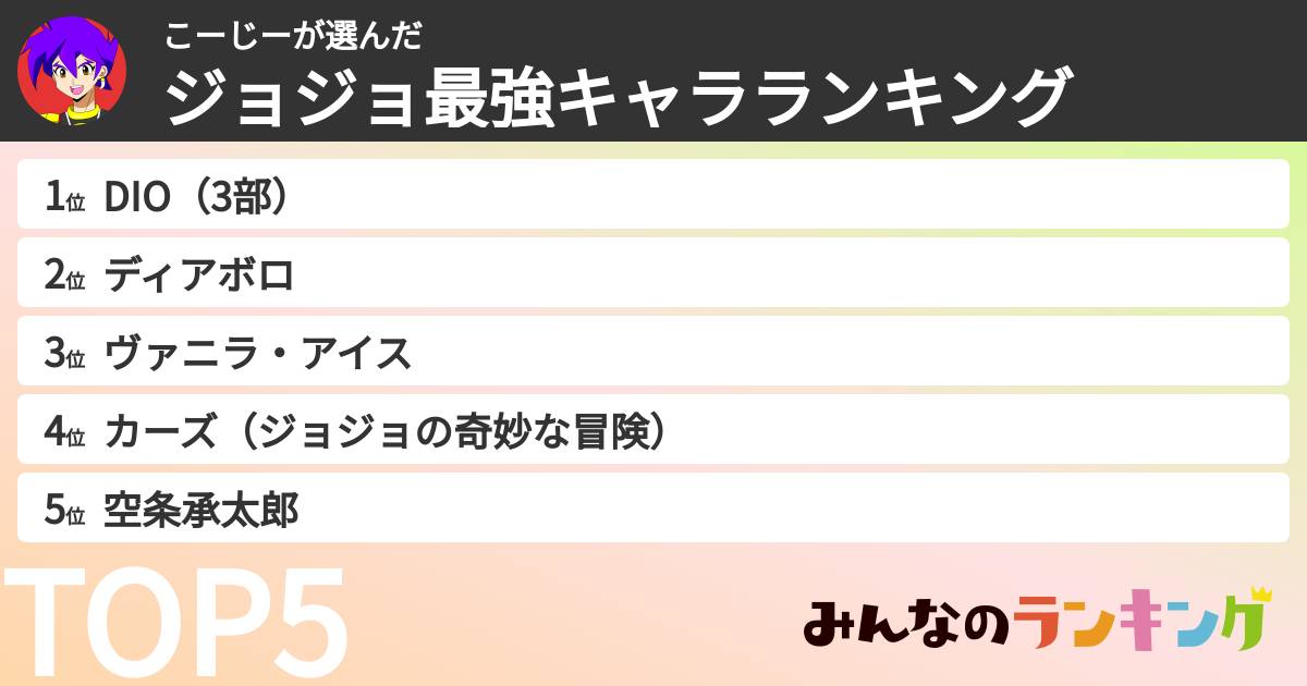 こーじーさんの「ジョジョ最強キャラランキング」