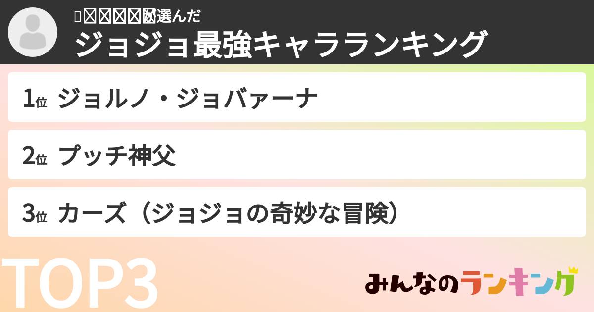 🥺𝕄⃜͢𝔸⃜͢𝕂⃜͢𝕆⃜さんの「ジョジョ最強キャラランキング」