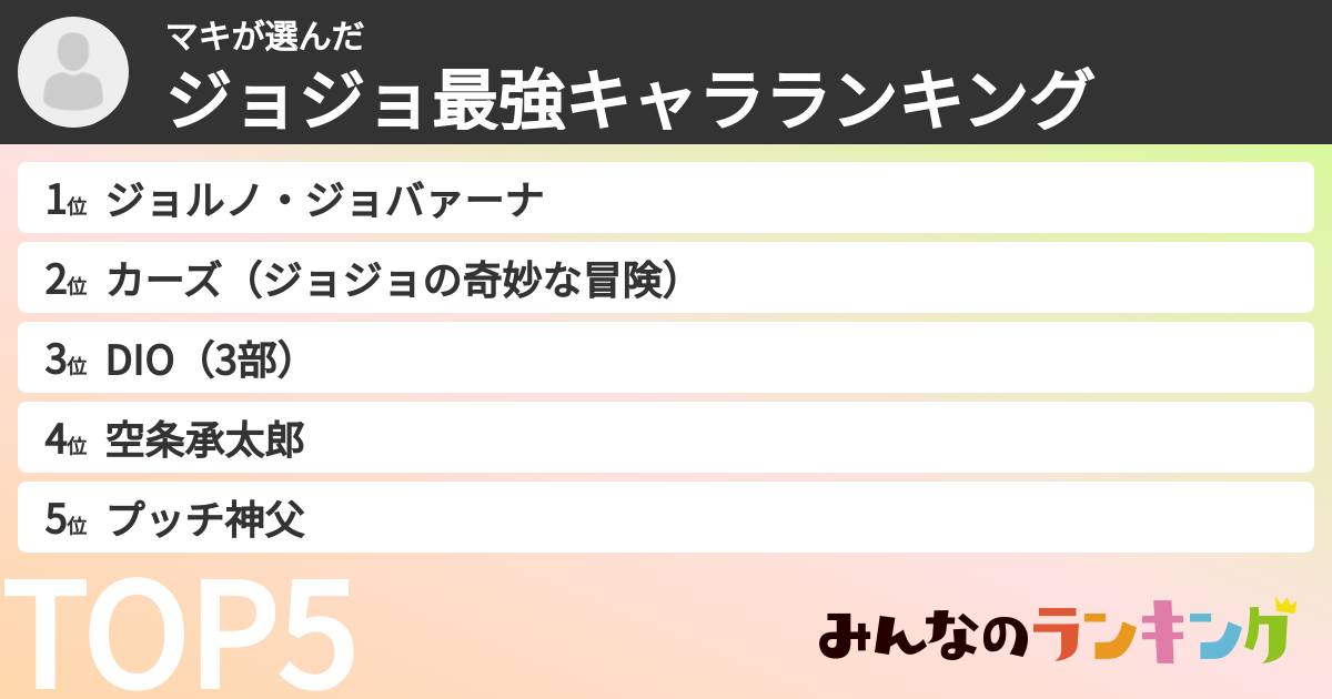 マキさんの「ジョジョ最強キャラランキング」