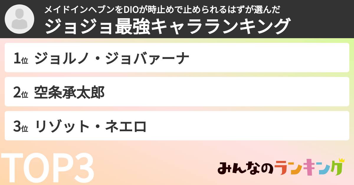メイドインヘブンをDIOが時止めで止められるはずさんの「ジョジョ最強キャラランキング」
