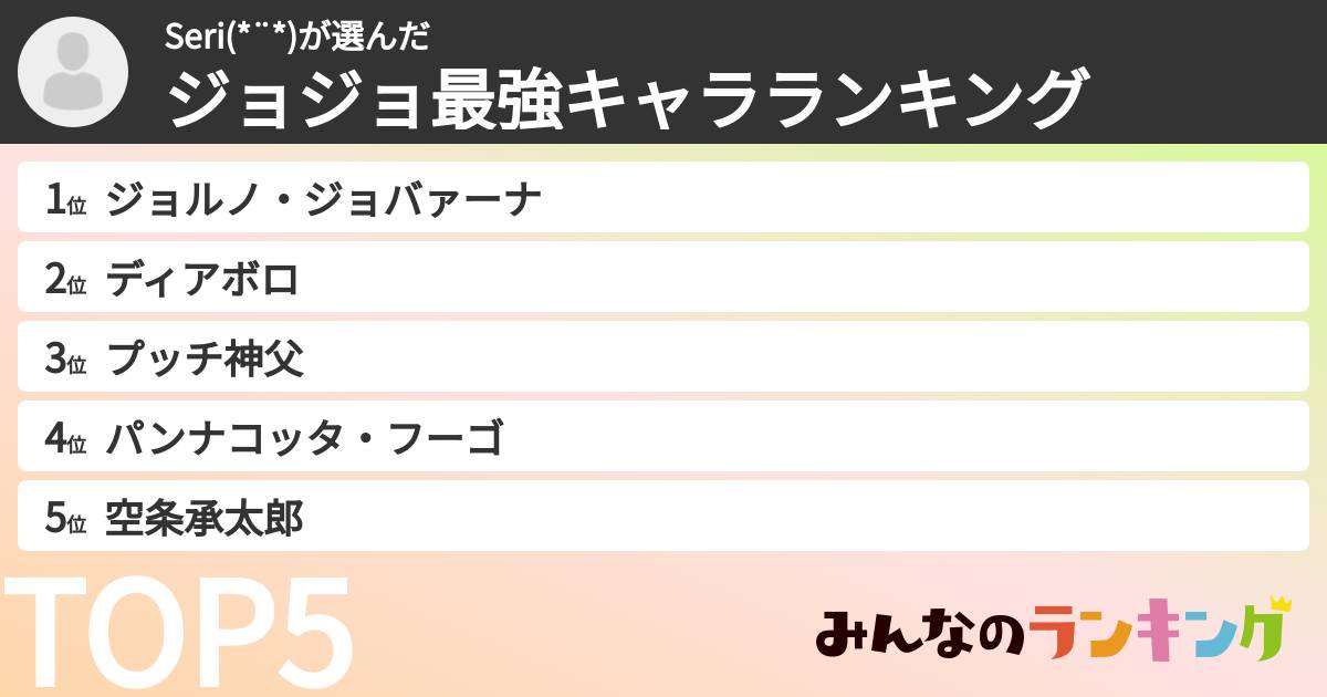 Seri(*¨*)さんの「ジョジョ最強キャラランキング」