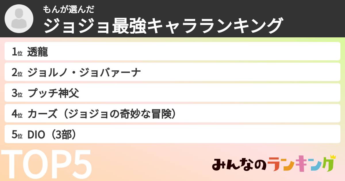 もんさんの「ジョジョ最強キャラランキング」