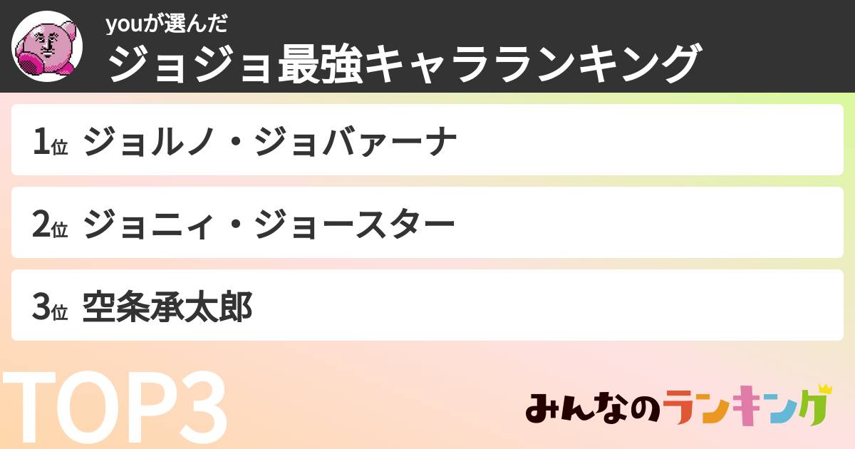 youさんの「ジョジョ最強キャラランキング」