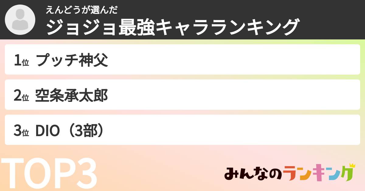 えんどうさんの「ジョジョ最強キャラランキング」